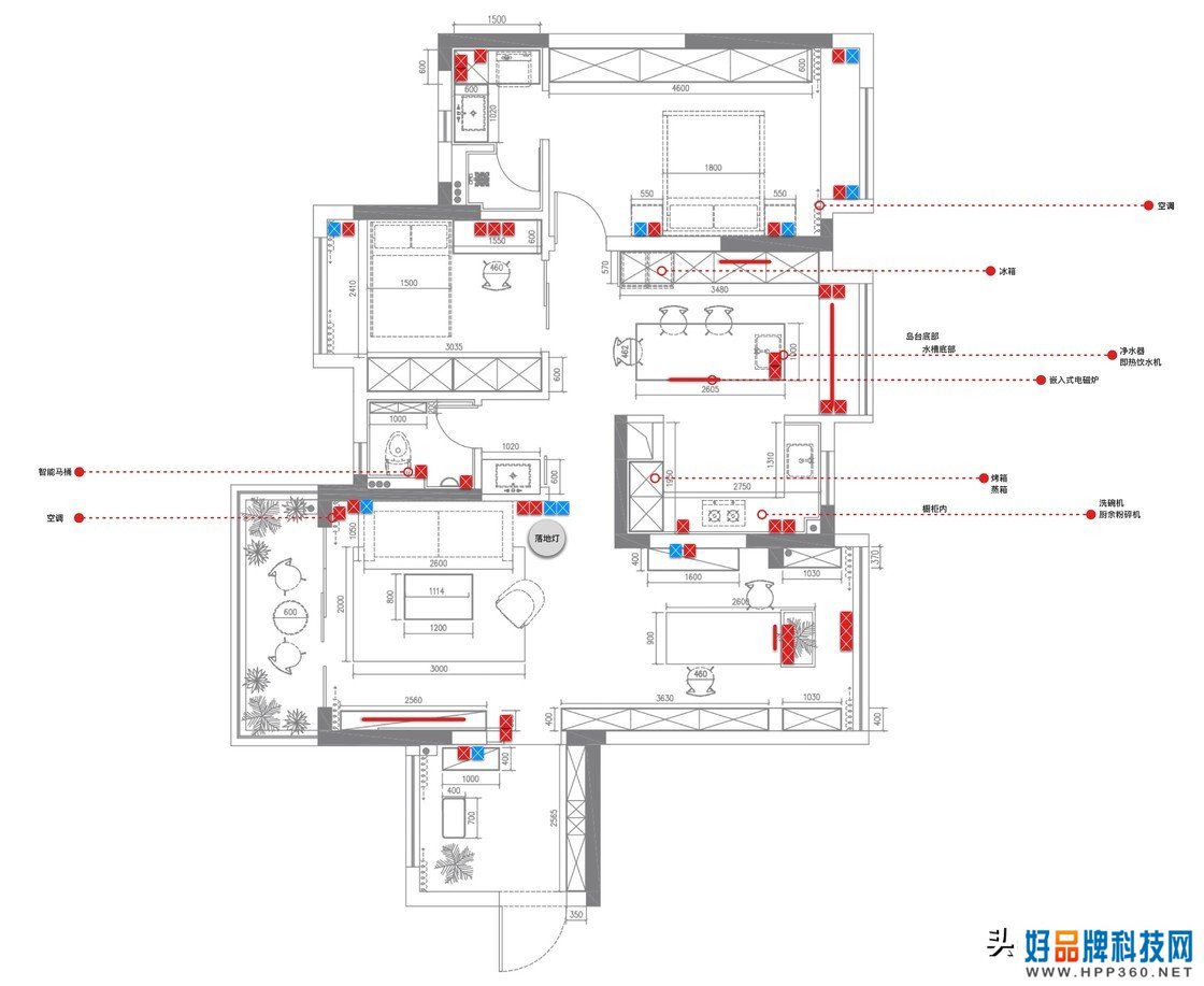 从选品到搭建自动化场景，我这样打造智能家居系统