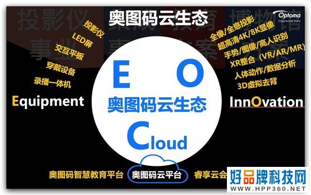 智慧之光 智绘未来——2021年奥图码520新品发布会 