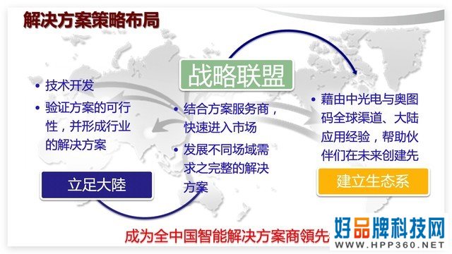 智慧之光 智绘未来——2021年奥图码520新品发布会 