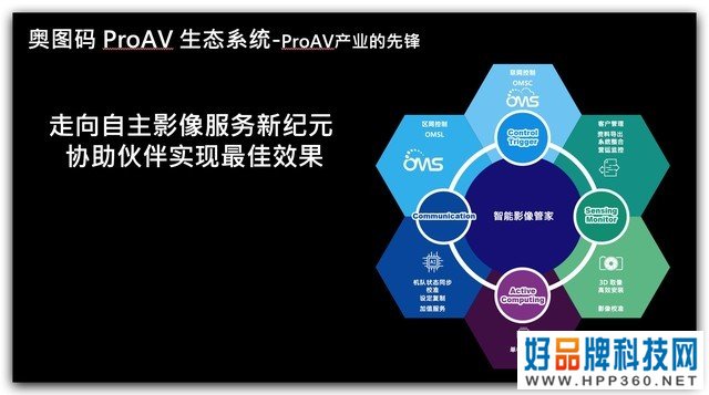 智慧之光 智绘未来——2021年奥图码520新品发布会 