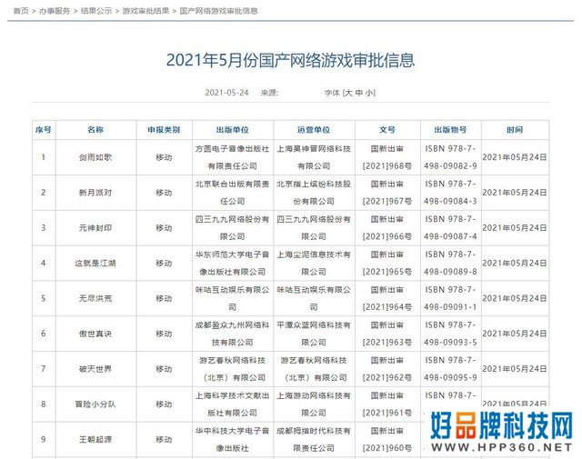 5月份国产游戏版号下发 几乎被手游霸占 