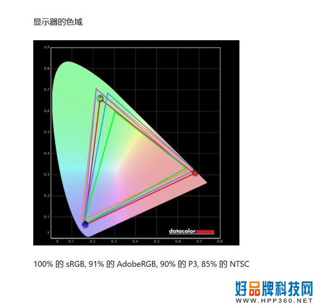 TCL Q10评测 