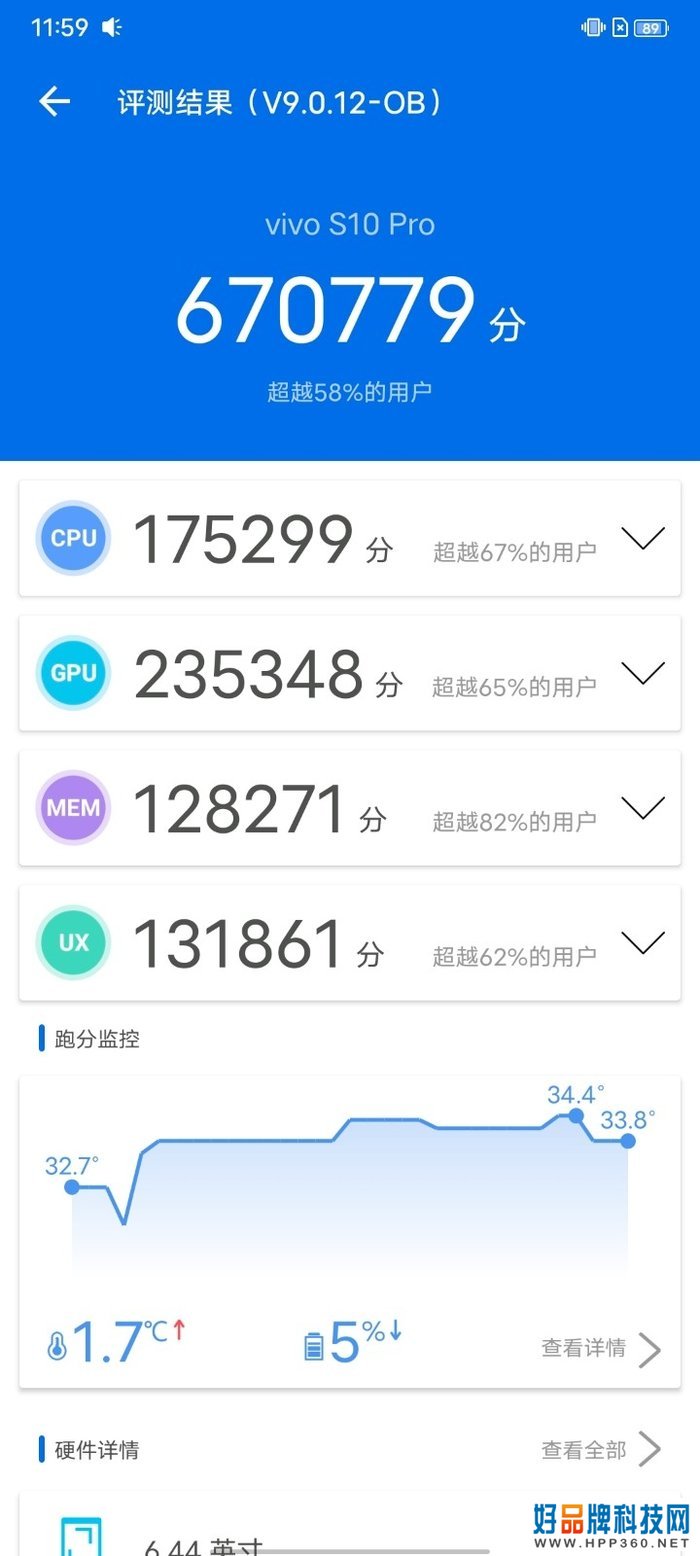 自拍新体验：最自然的自己有多好看？vivo S10 Pro上手简评