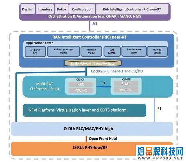 徒劳一场！美国万万没料到，6G技术依旧被中国领先，再次沦为陪跑