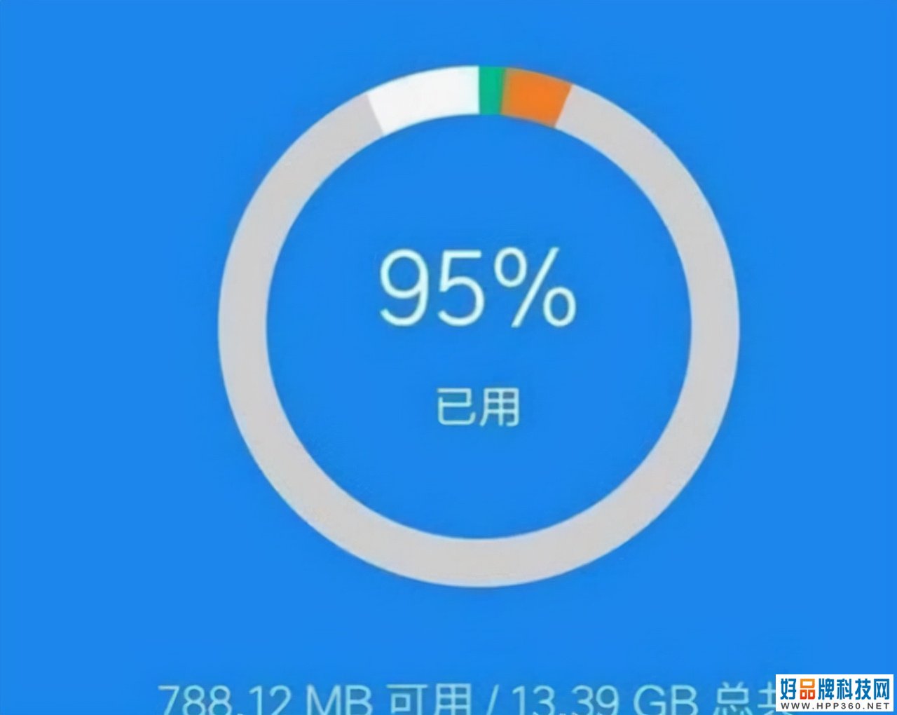 买手机为何不买128GB的？有三个原因，看完你就知道了