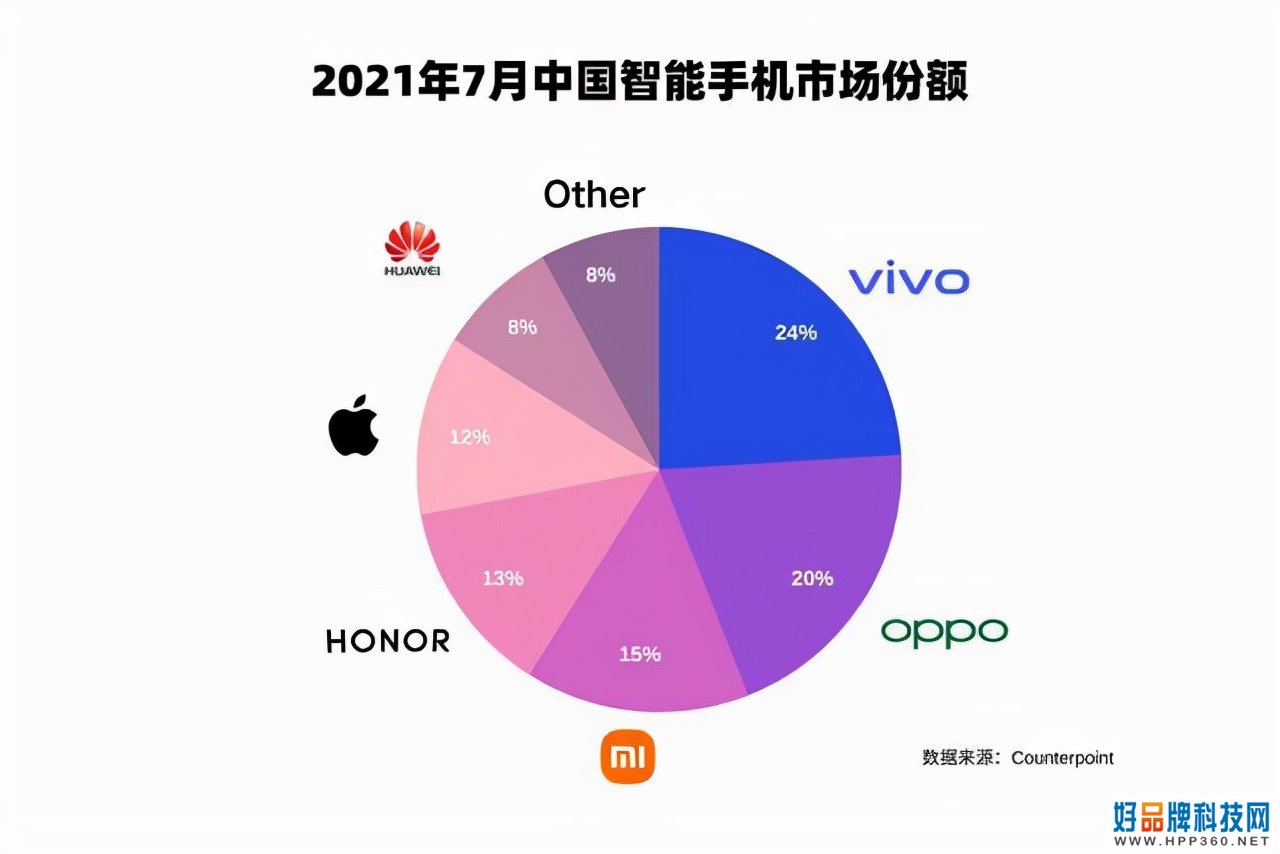 与iPhone 13同一天发布，小米的“新旗舰机”斗得过吗？