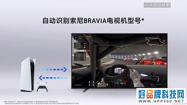 PS5玩家必买清单加一 索尼电视推出专属功能 