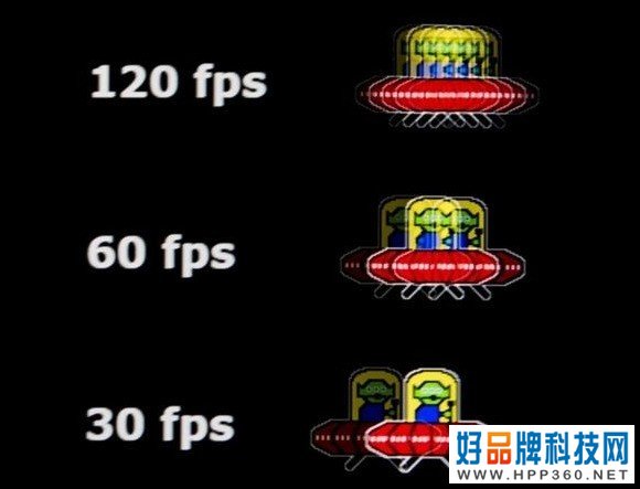 120Hz刷新率效果不一？高刷电视还得细心选！ 