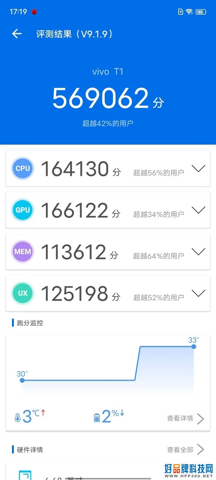 全“芯”高能vivo T1评测：让玩乐实力尽情绽放
