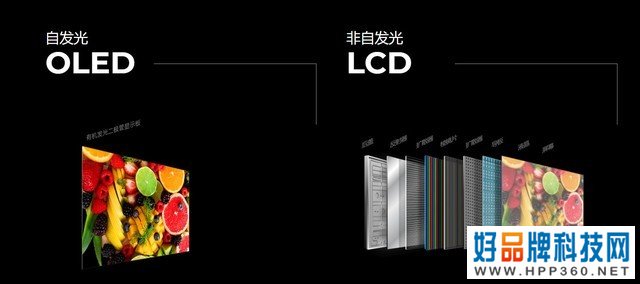 越用视力越差 这些所谓的护眼电视没用 