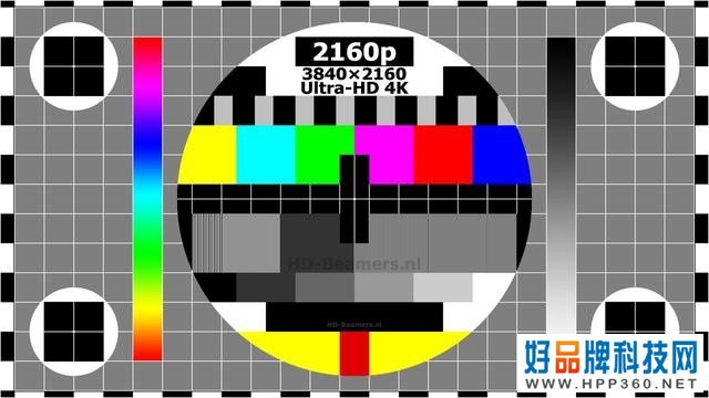 屏幕上的“圆形彩图”是什么意思？了解之后才发现 作用非常大