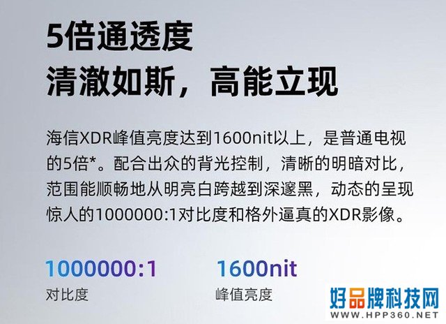电竞显示器全线淘汰！游戏电视真有那么好？ 