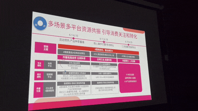 会议室全能选手 明基E590智能商务投影机评测 