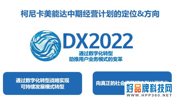 柯尼卡美能达中田裕司董事长：寻求人类与社会可持续发展的有效路径