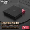 创维小湃盒子P3 智能网络电视机顶盒 2+16G存储4K高清开机无广告 双频wifi京东小家智能生态