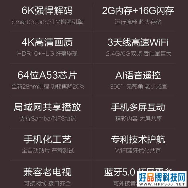 创维双十二这么薅才过瘾！旗舰盒子只卖269元 