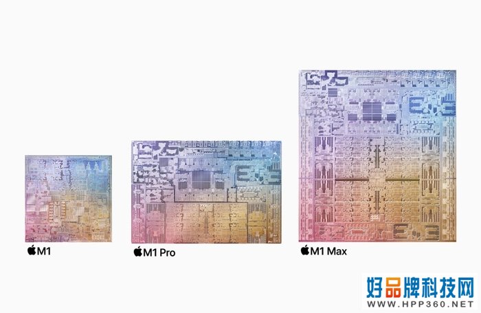 苹果明年发4纳米制程M2系列处理器，2022年Mac产品线重新划分