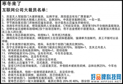 曝乐视全员信 透露2021首次实现经营利润和现金流双平衡