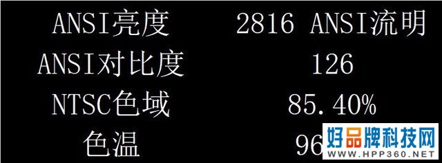111 