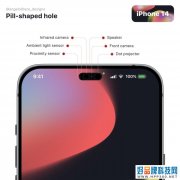 iPhone 14系列最新爆料：刘海消除了，但又没有完全消除