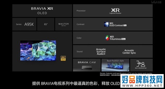 CES 2022：全球首款QD-OLED电视发布 索尼A95K 