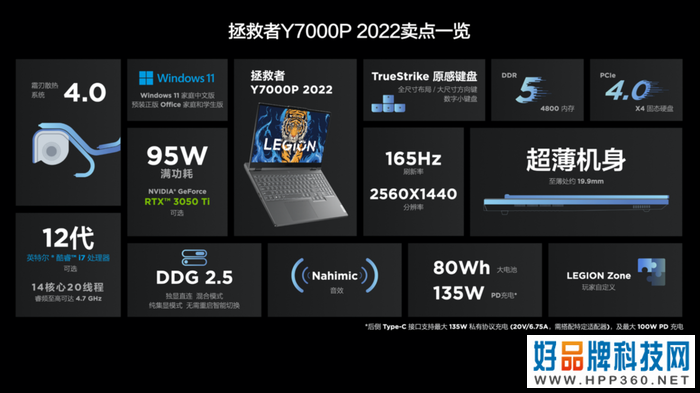 手机平板PC和周边 联想拯救者生态春季新品齐发