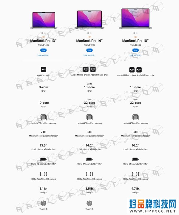 新一代MacBook Pro 13参数表曝光 刘海屏设计，1499美元起
