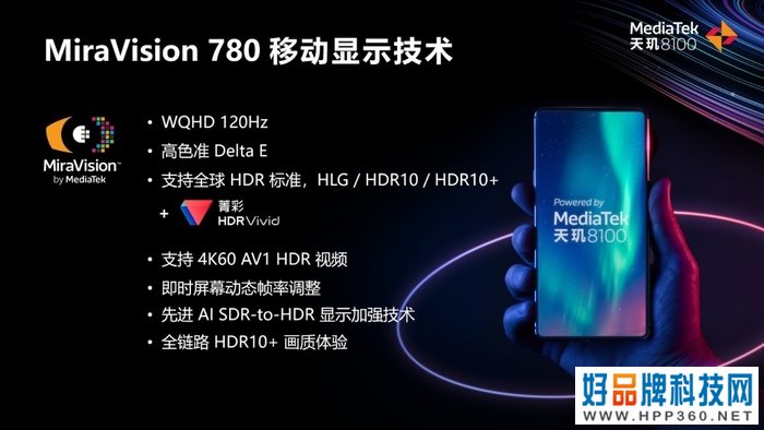 联发科发布天玑8000系列：CPU性能领先竞品12%，能效领先44%