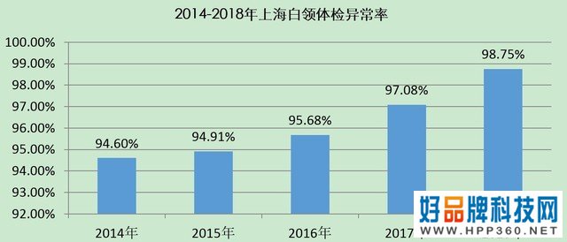 90后们多看看电视吧，别再玩手机了！ 