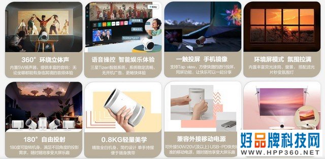 春游神器！三星随享投影机售价5999元 