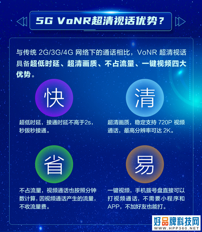 OPPO携手中国移动支持5G新通话业务，为用户带来超清视频通话体验