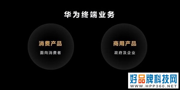 逐浪前行，华为终端业务全面进军商用领域，开辟和引领智慧办公“蓝海”！