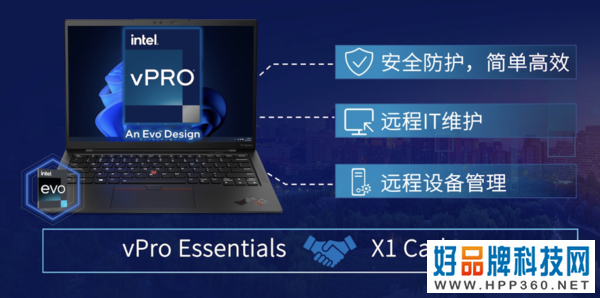 商用PC时代来临 英特尔如何以远见超越未见