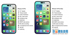 iPhone 14 Pro系列要用4800万像素，是祖传的1200万像素是拖后腿了吗？