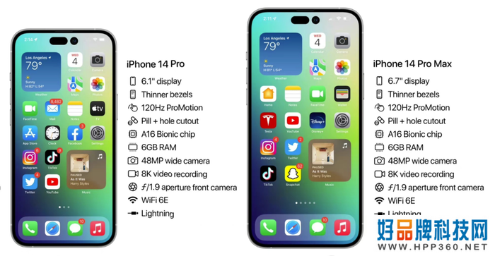 iPhone 14 Pro系列要用4800万像素，是祖传的1200万像素是拖后腿了吗？