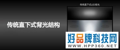 海信：伤痕累累的追赶者，交出了一份99分答卷 
