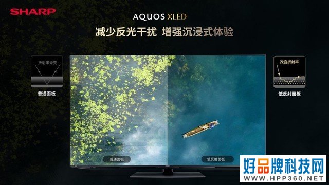 领略光影之美 夏普高端旗舰AQUOS XLED正式发布 