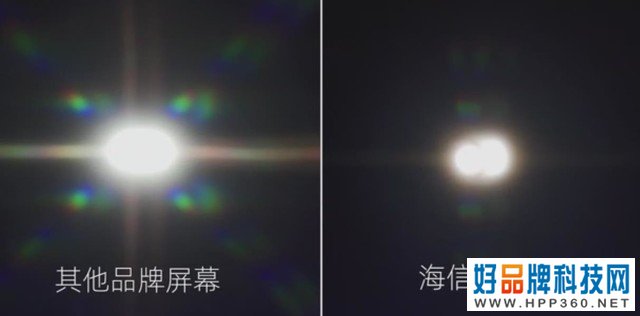 三个优势凸显：海信行业首发的黑曜屏有多强？ 