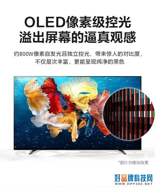 高端OLED次旗舰，索尼A80J影音娱乐全面高能 