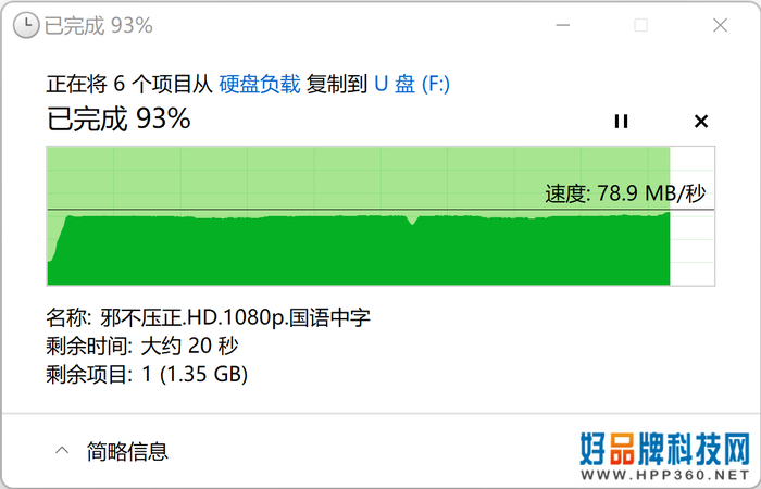 “历久弥新” 三星新款PRO Endurance MicroSD卡评测