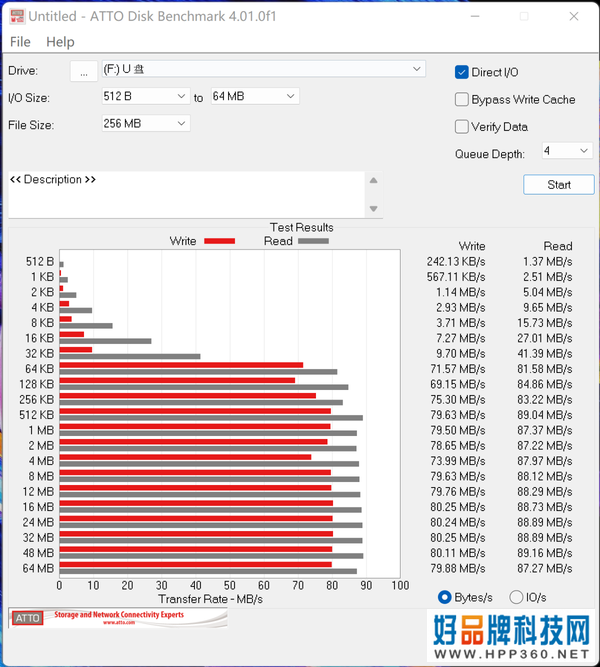 “历久弥新” 三星新款PRO Endurance MicroSD卡评测