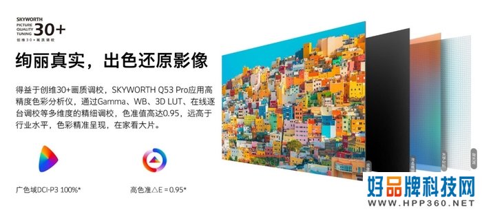 全方位提升色彩画面 创维壁纸电视Q53 Pro画质技术解析