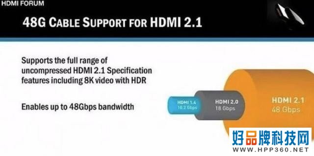 2020年电视不标配HDMI 2.1，统统都是残次品