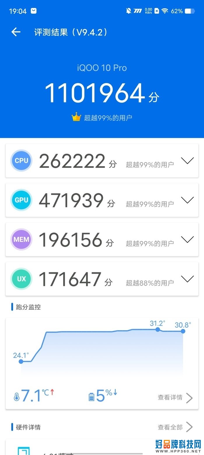 iQOO 10 Pro评测：重新定义充电时长的“赛道”之作