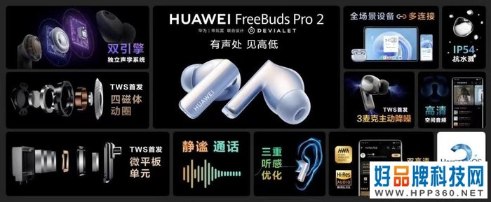 华为发布HarmonyOS 3以及10余款全场景新品 价格速览