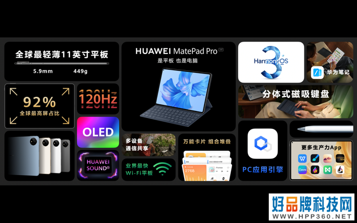 华为发布HarmonyOS 3以及10余款全场景新品 价格速览