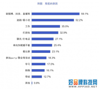 压力大总是睡不够？ 试试让脑袋“轻松一下”