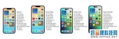 发布会日期已定！iPhone 14 Pro系列确定涨价，售价8999元起