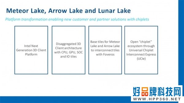 英特尔公布14代Meteor Lake：率先用上Foveros 3D封装