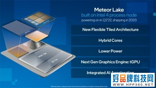 英特尔公布14代Meteor Lake：率先用上Foveros 3D封装